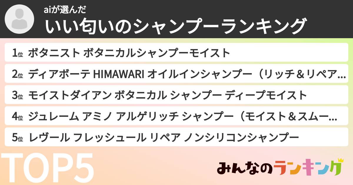 aiさんの「いい匂いのシャンプーランキング」