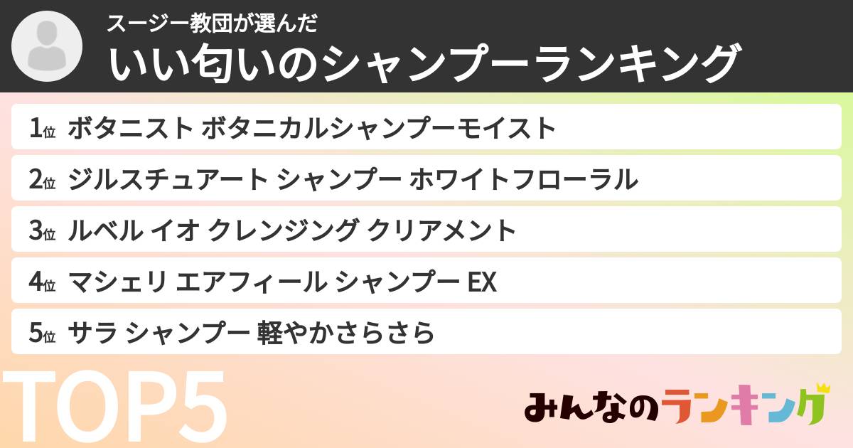 スージー教団さんの「いい匂いのシャンプーランキング」