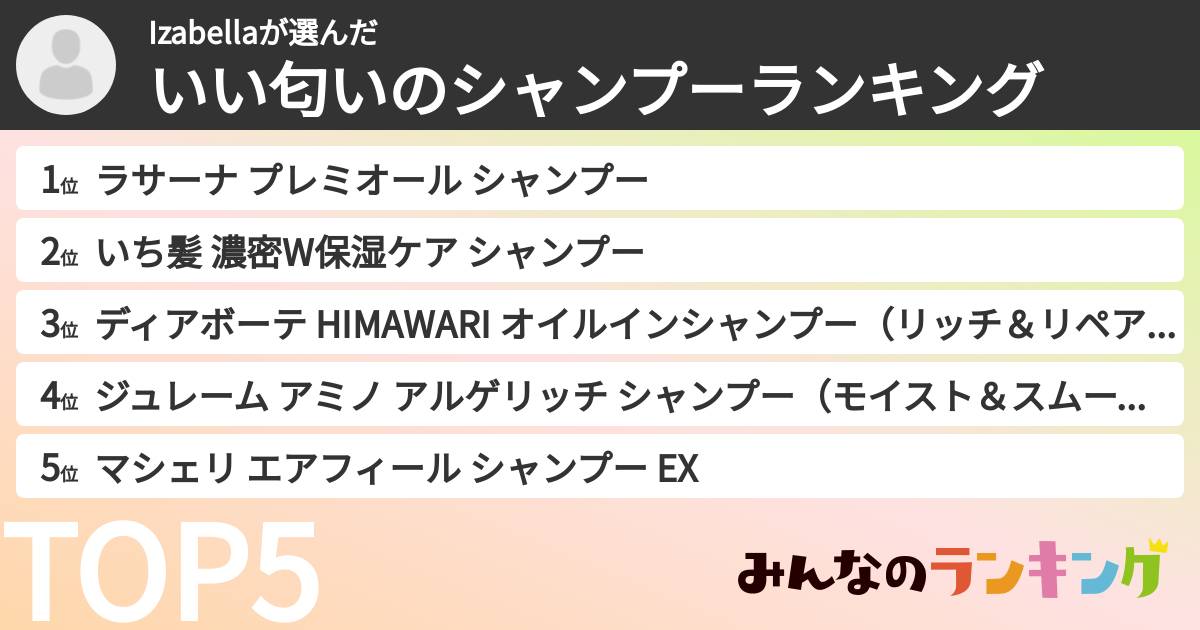Izabellaさんの「いい匂いのシャンプーランキング」