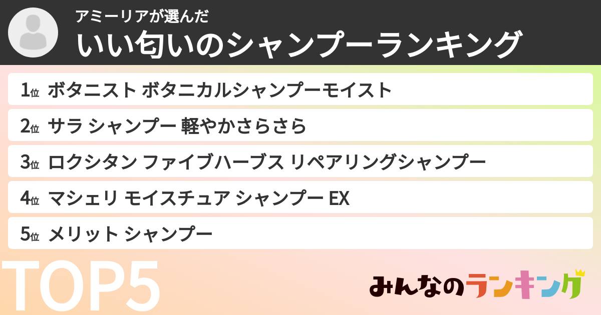 アミーリアさんの「いい匂いのシャンプーランキング」