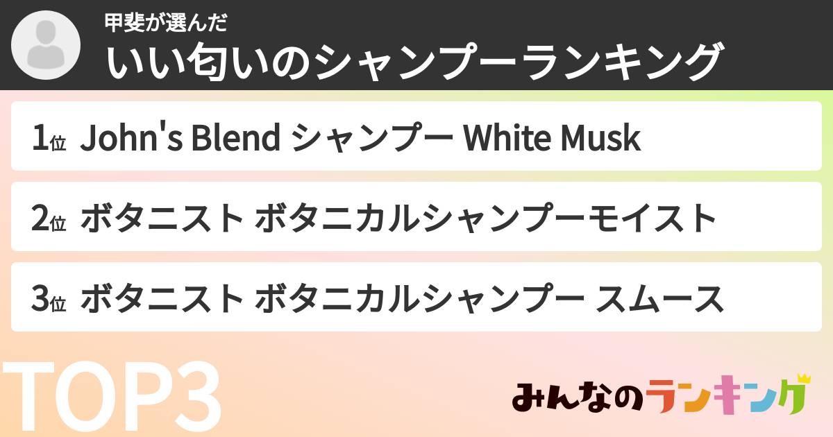 甲斐さんの「いい匂いのシャンプーランキング」