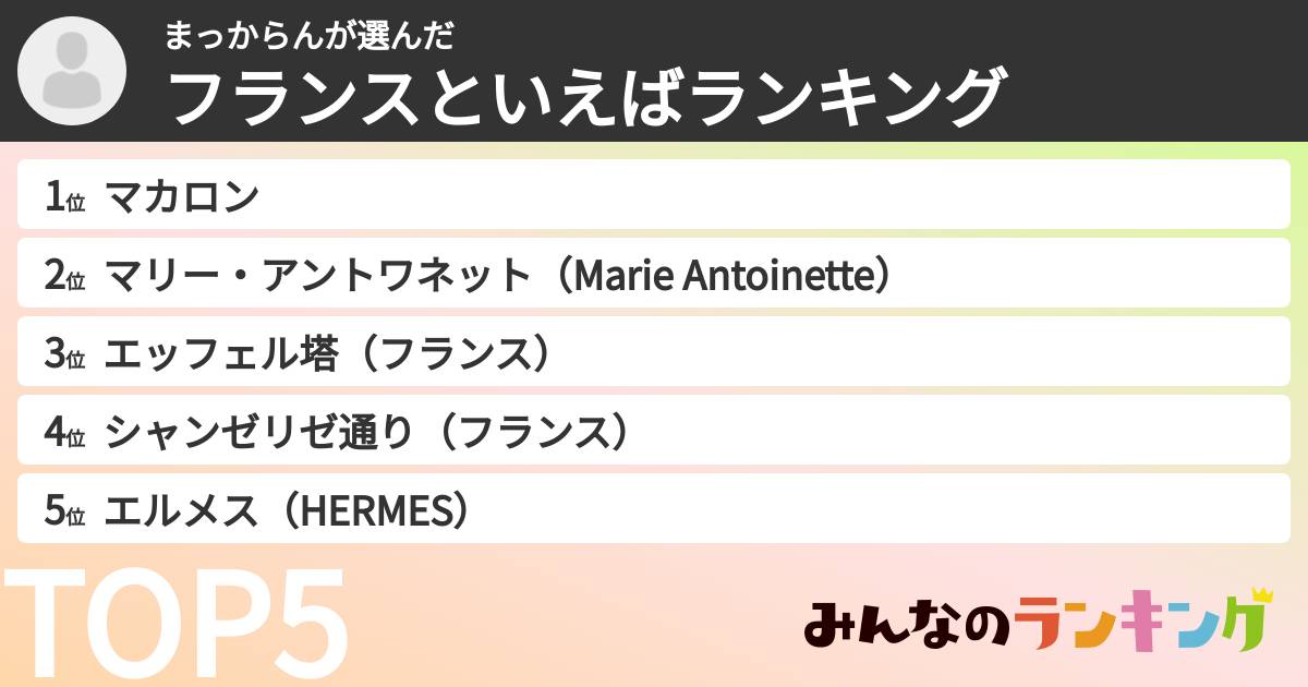 まっからんさんの「フランスといえばランキング」
