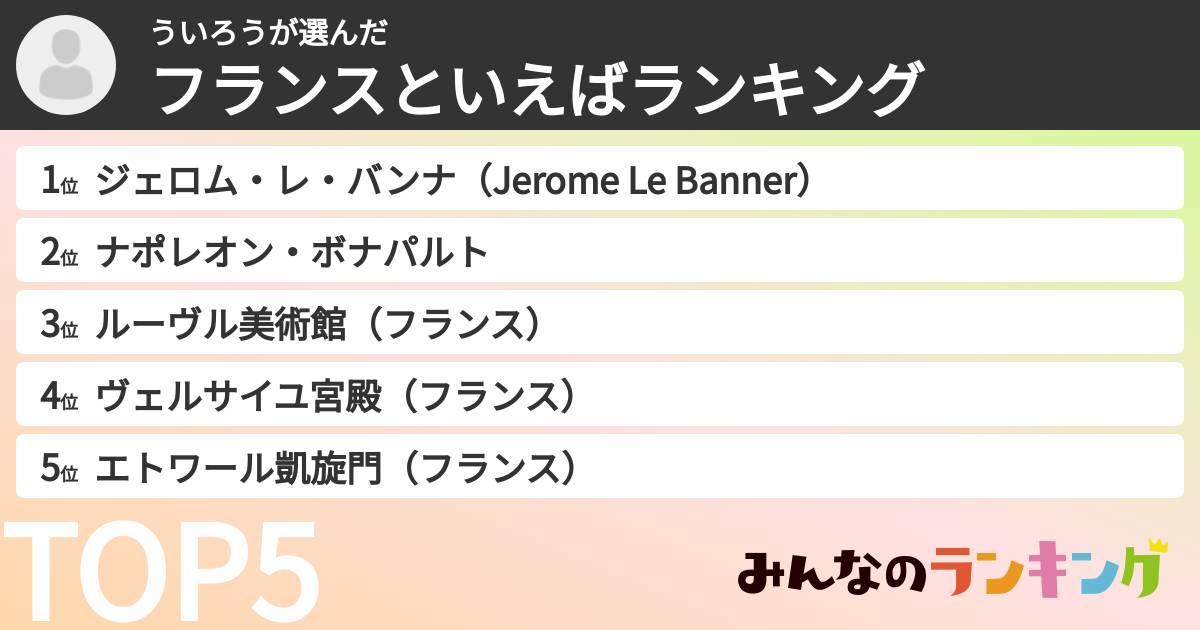 ういろうさんの「フランスといえばランキング」