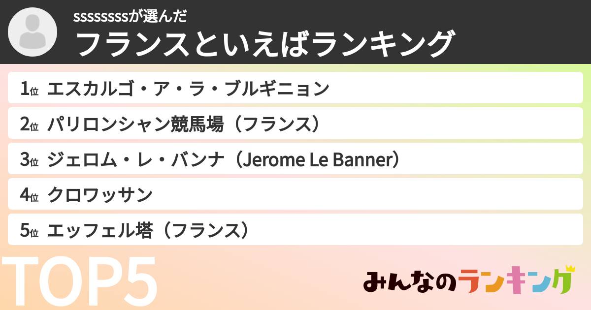 ssssssssさんの「フランスといえばランキング」