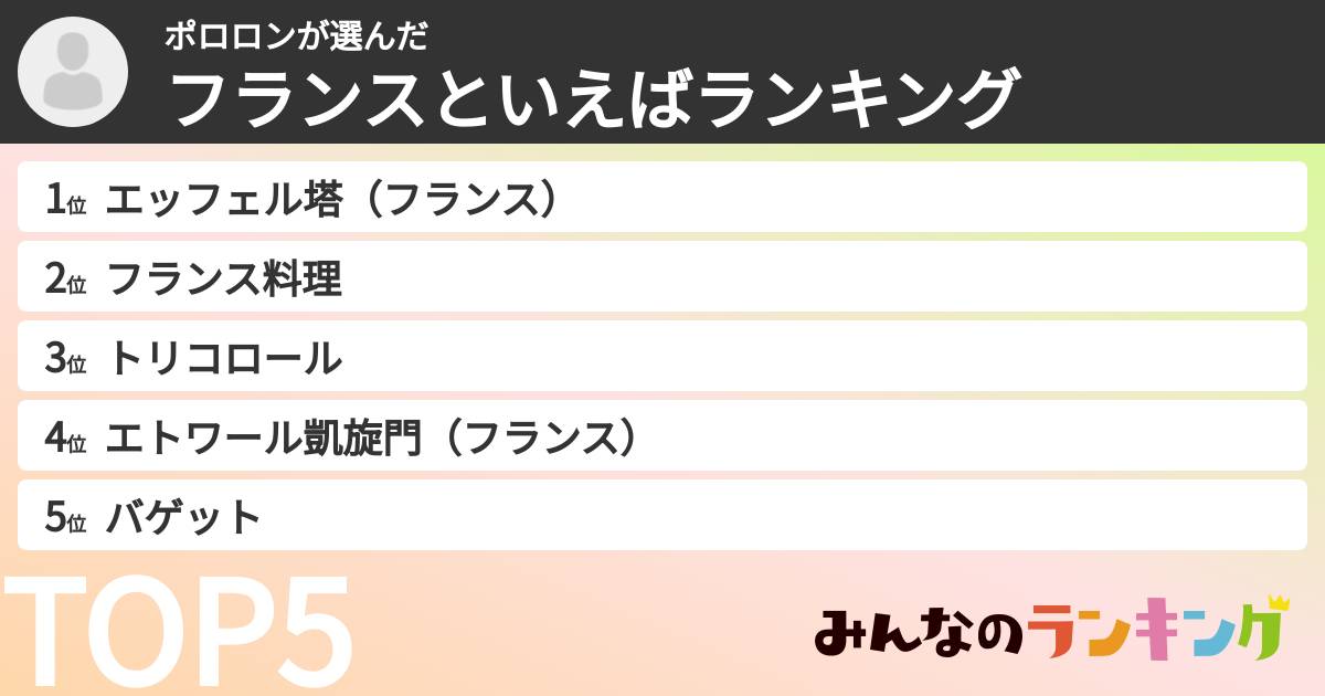 ポロロンさんの「フランスといえばランキング」