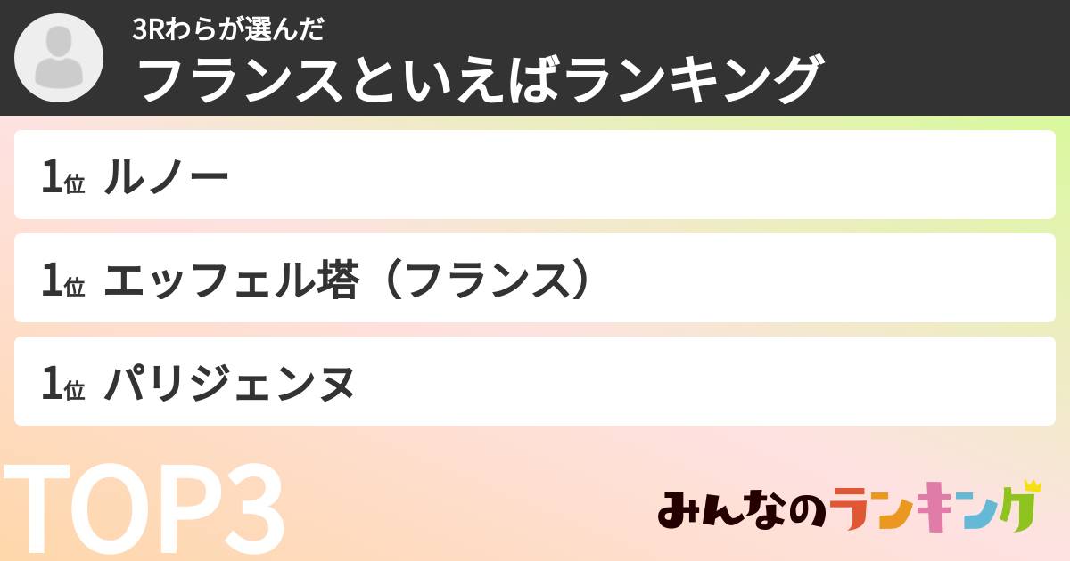 3Rわらさんの「フランスといえばランキング」
