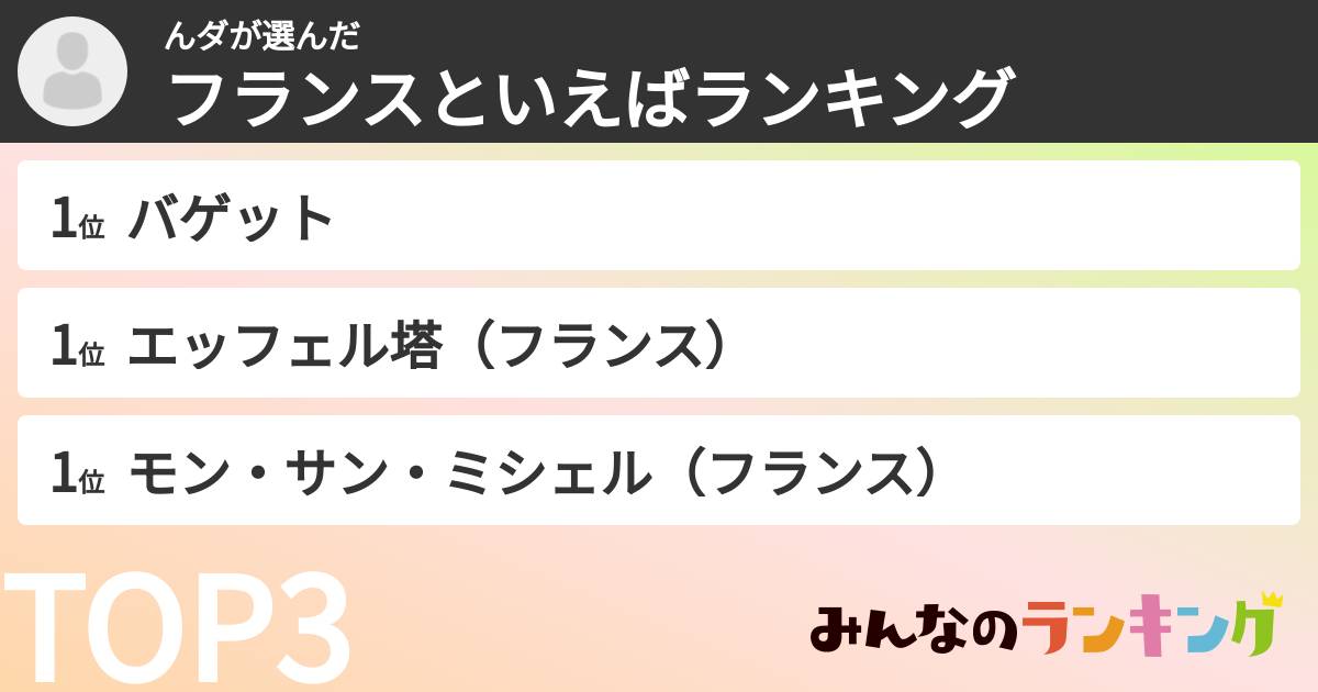 んダさんの「フランスといえばランキング」