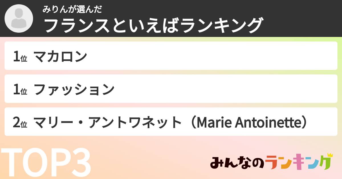 みりんさんの「フランスといえばランキング」