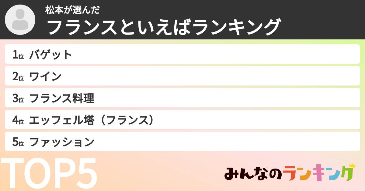 松本さんの「フランスといえばランキング」