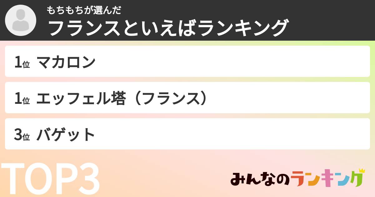 もちもちさんの「フランスといえばランキング」