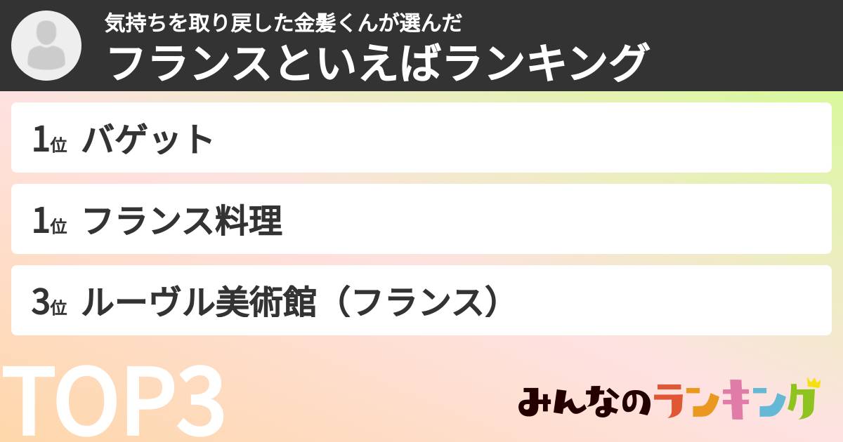 気持ちを取り戻した金髪くんさんの「フランスといえばランキング」