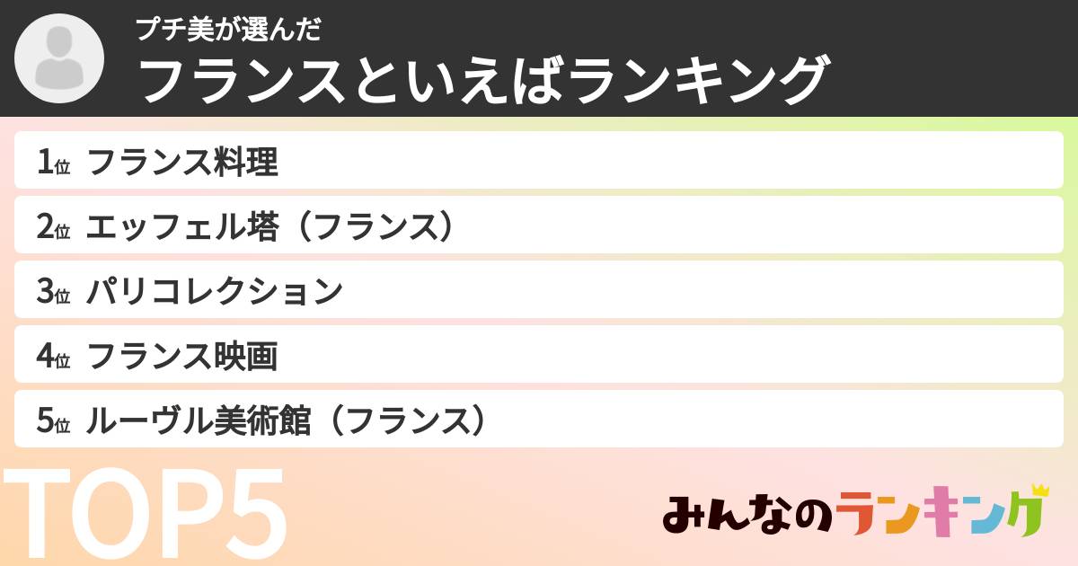 プチ美さんの「フランスといえばランキング」