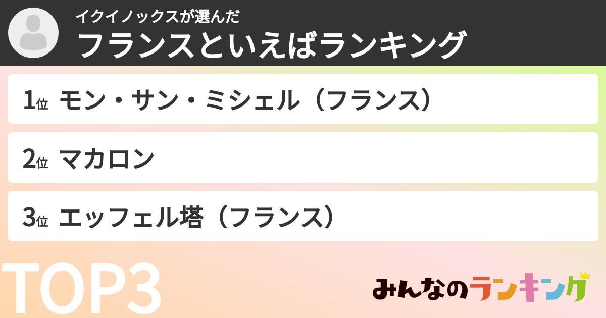 イクイノックスさんの「フランスといえばランキング」