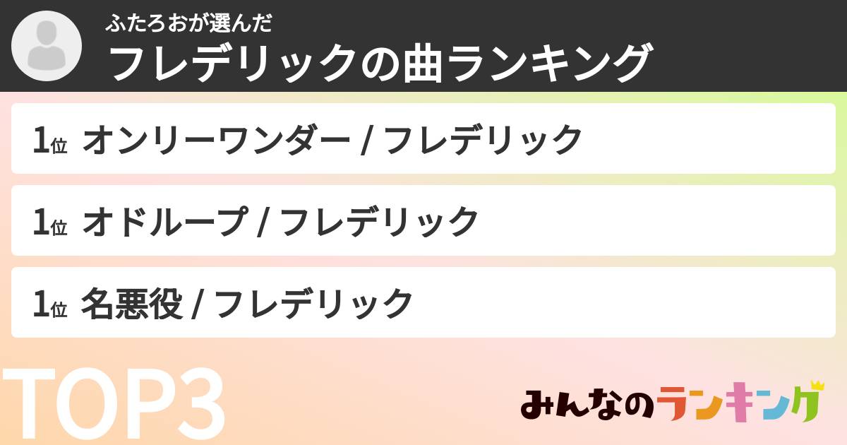 ふたろおさんの「フレデリックの曲ランキング」