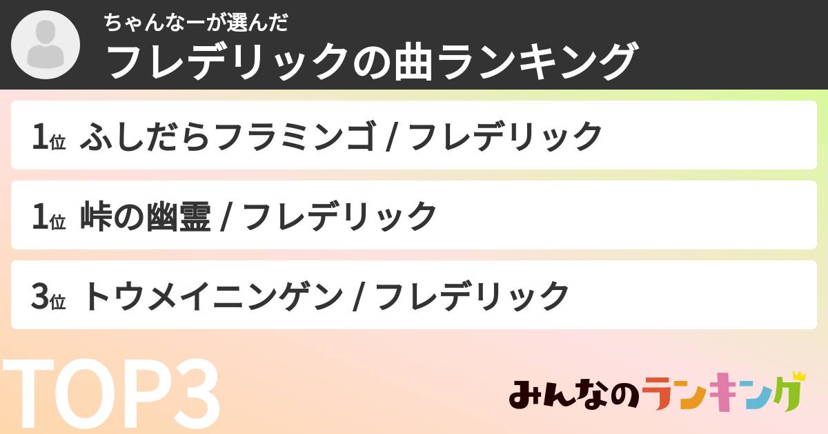 ちゃんなーさんの「フレデリックの曲ランキング」