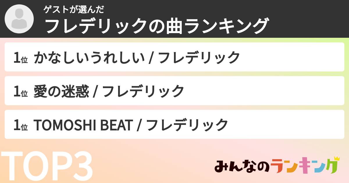 ゲストさんの「フレデリックの曲ランキング」
