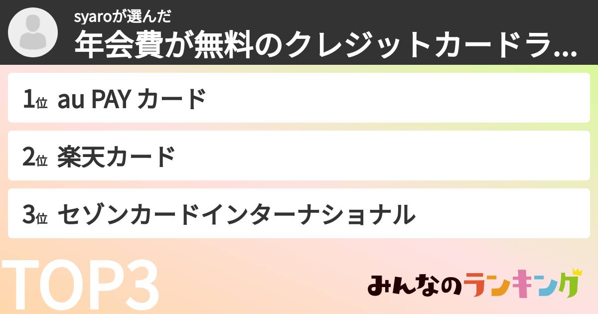 syaroさんの「年会費が無料のクレジットカードランキング」