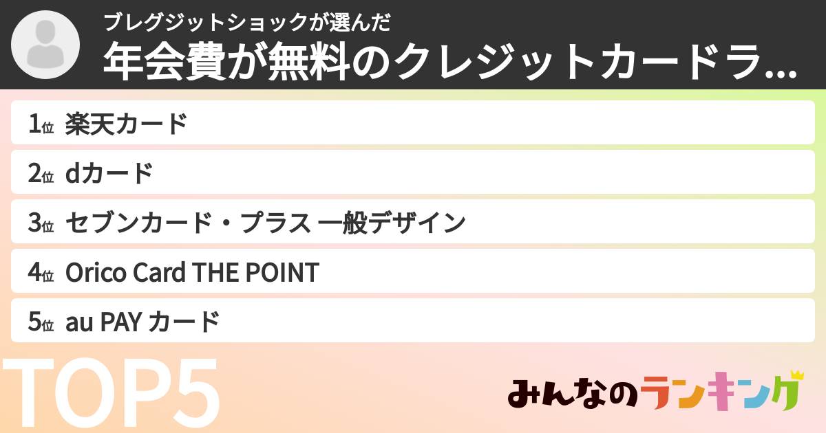 ブレグジットショックさんの「年会費が無料のクレジットカードランキング」