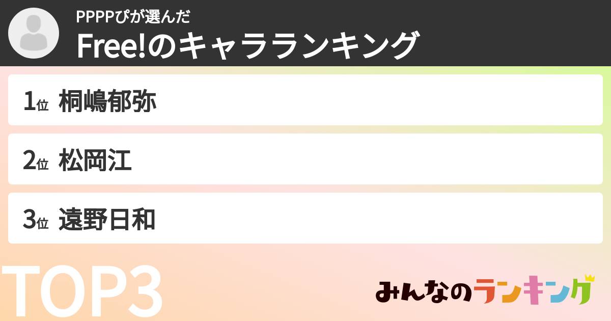 PPPPぴさんの「Free!のキャラランキング」