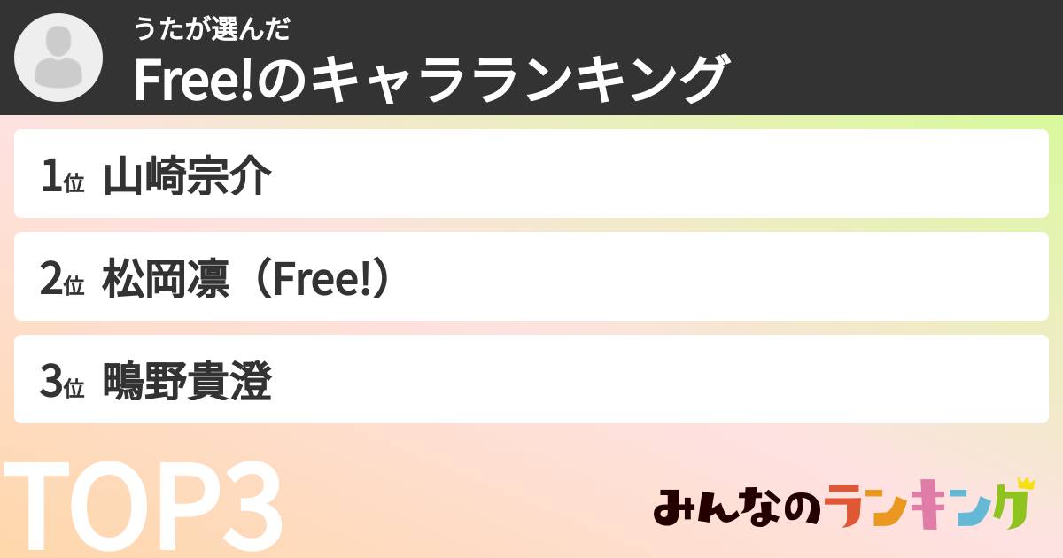 うたさんの「Free!のキャラランキング」