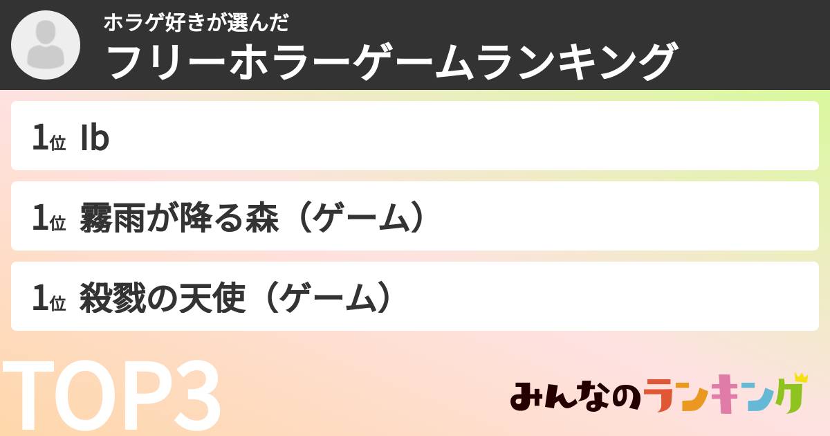 ホラゲ好きさんの「フリーホラーゲームランキング」