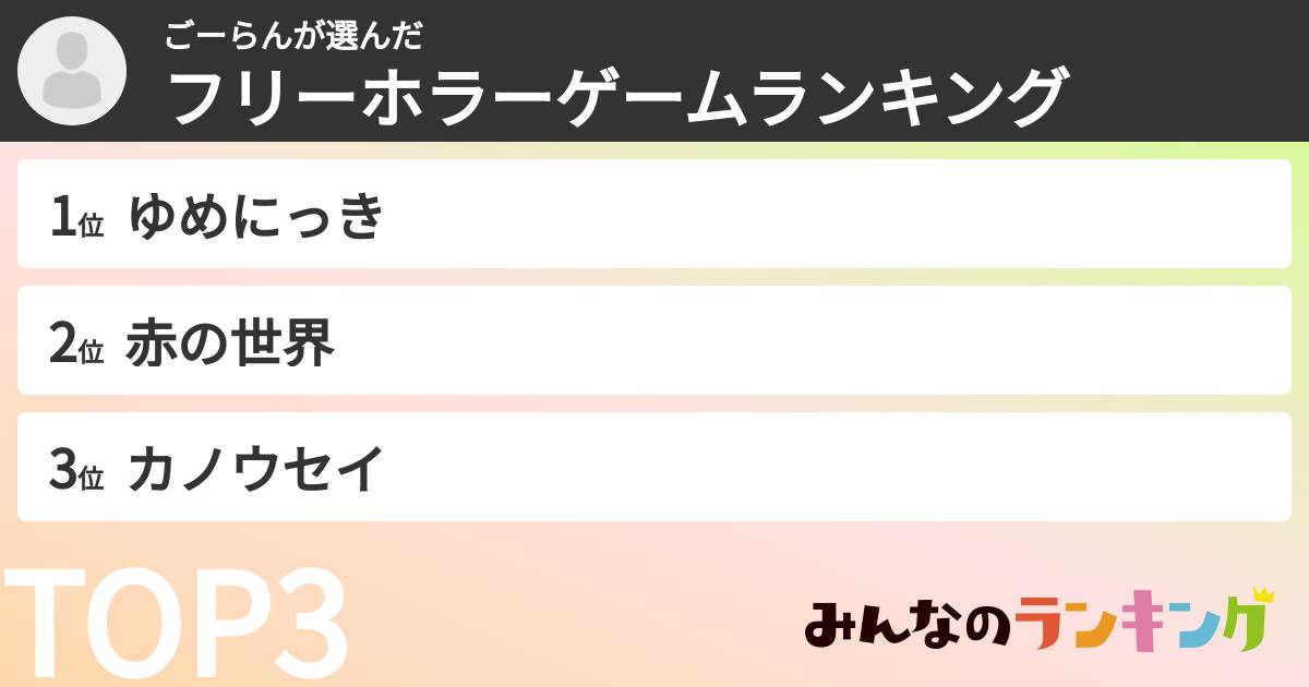 ごーらんさんの「フリーホラーゲームランキング」