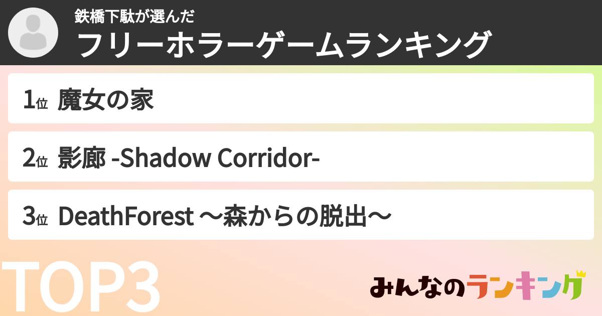 鉄橋下駄さんの「フリーホラーゲームランキング」