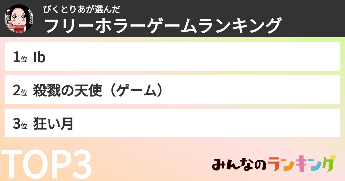 びくとりあさんの「フリーホラーゲームランキング」