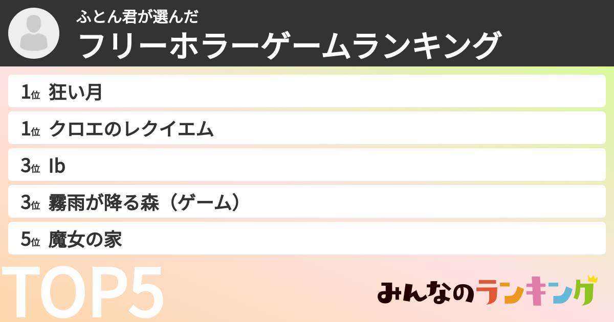 ふとん君さんの「フリーホラーゲームランキング」