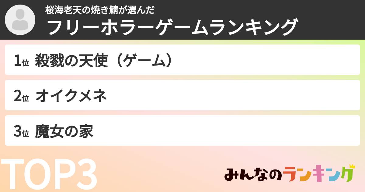 桜海老天の焼き鯖さんの「フリーホラーゲームランキング」