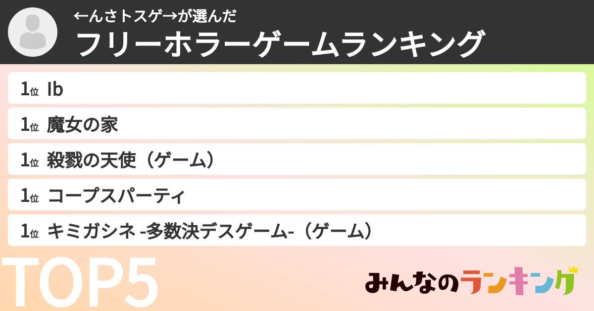 ←んさトスゲ→さんの「フリーホラーゲームランキング」