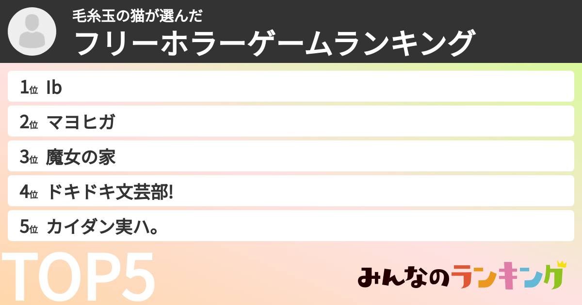 毛糸玉の猫さんの「フリーホラーゲームランキング」