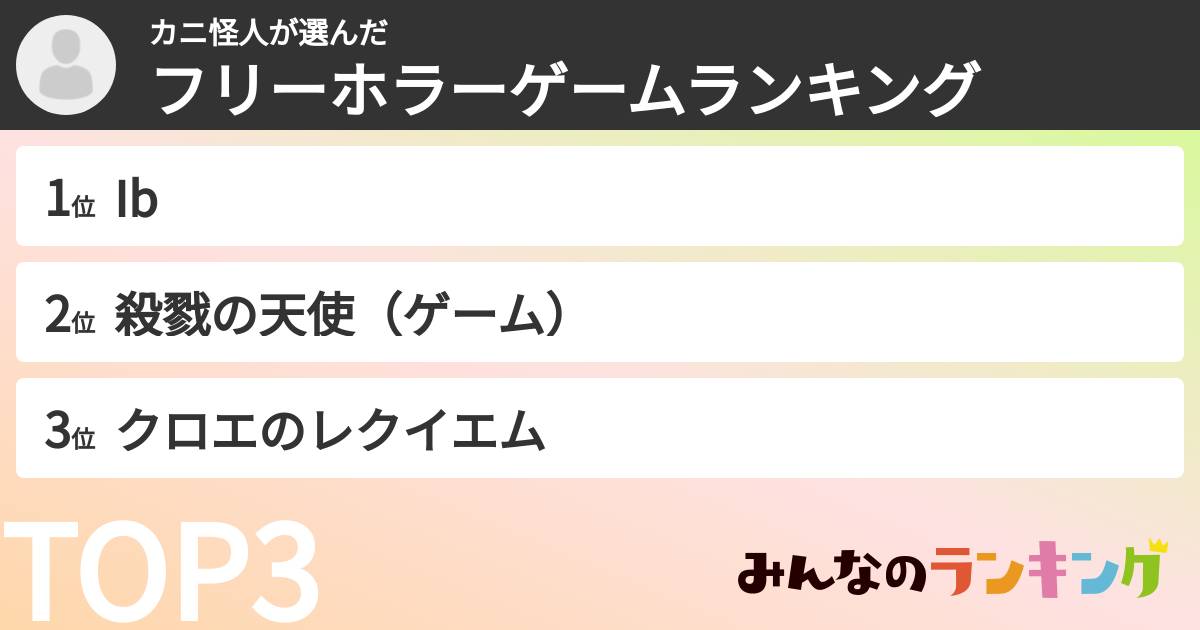 カニ怪人さんの「フリーホラーゲームランキング」
