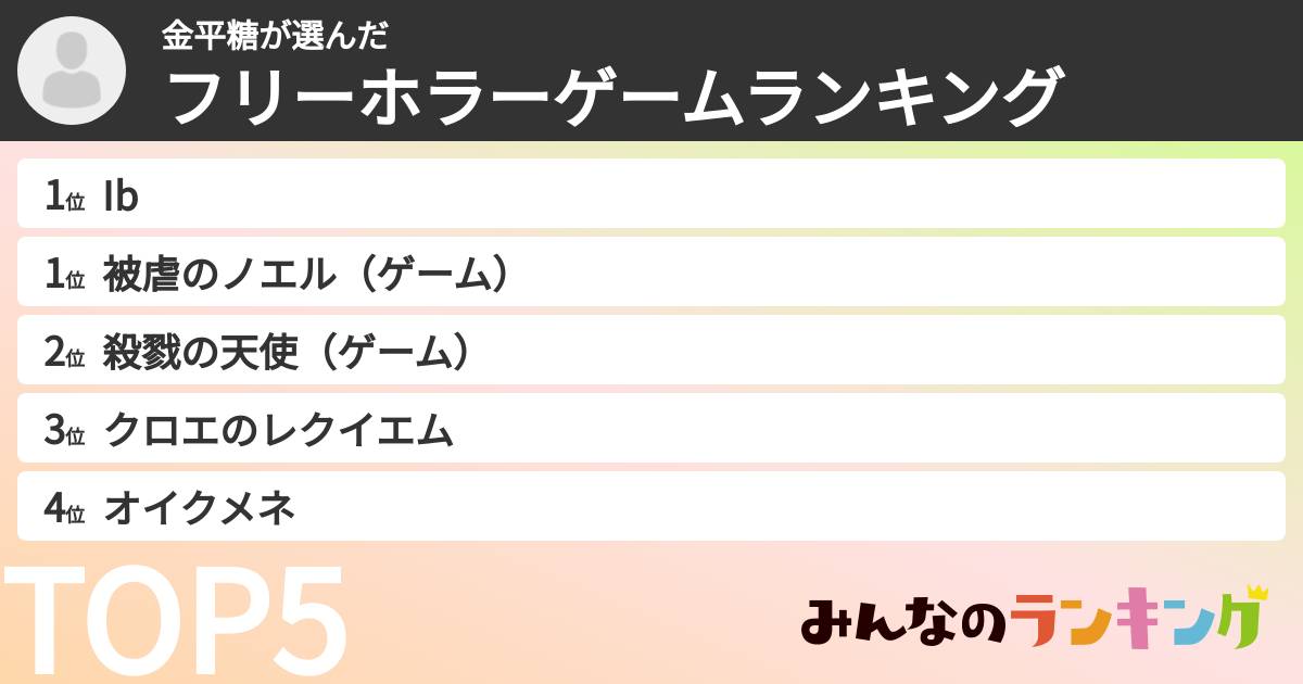 金平糖さんの「フリーホラーゲームランキング」