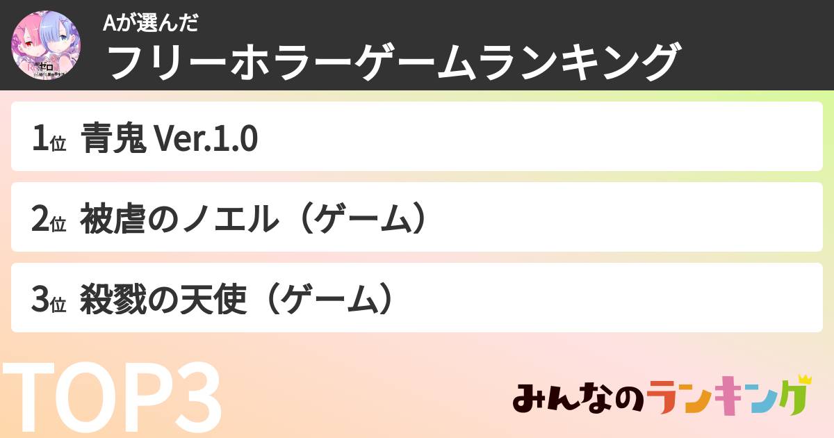 Aさんの「フリーホラーゲームランキング」