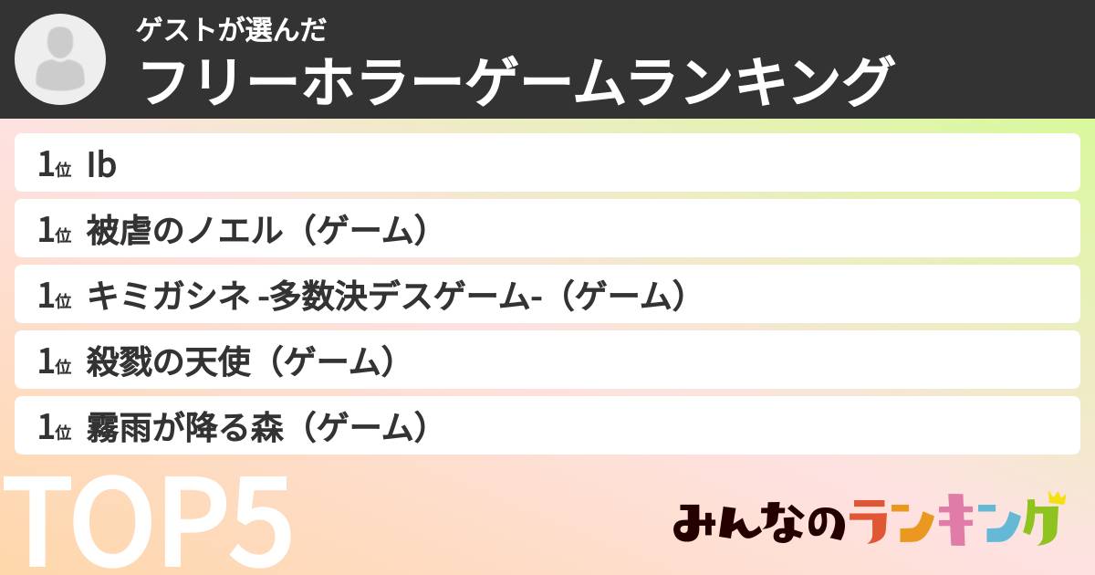 ゲストさんの「フリーホラーゲームランキング」