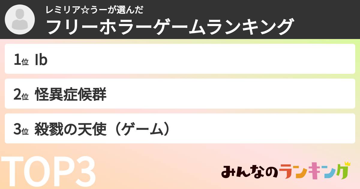 レミリア☆うーさんの「フリーホラーゲームランキング」