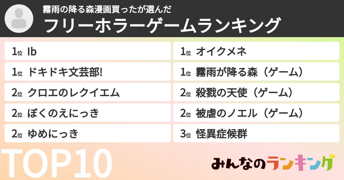 霧雨の降る森漫画買ったさんの「フリーホラーゲームランキング」