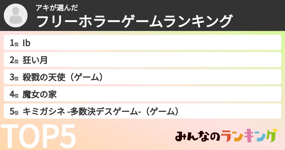 アキさんの「フリーホラーゲームランキング」
