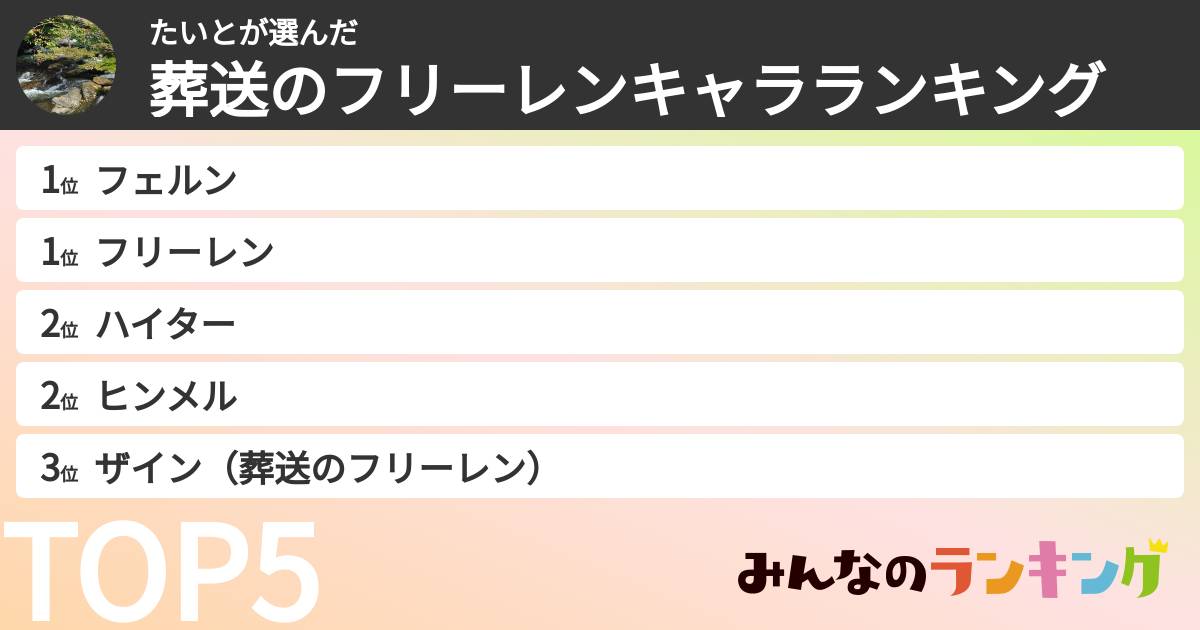 たいとさんの「葬送のフリーレンキャラランキング」