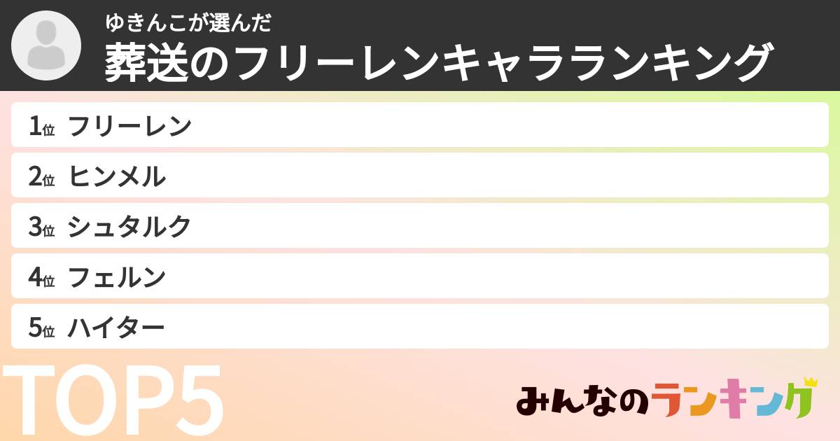 ゆきんこさんの「葬送のフリーレンキャラランキング」
