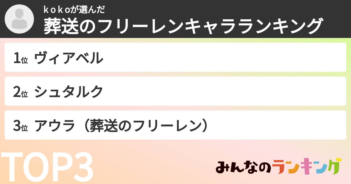 k o k oさんの「葬送のフリーレンキャラランキング」