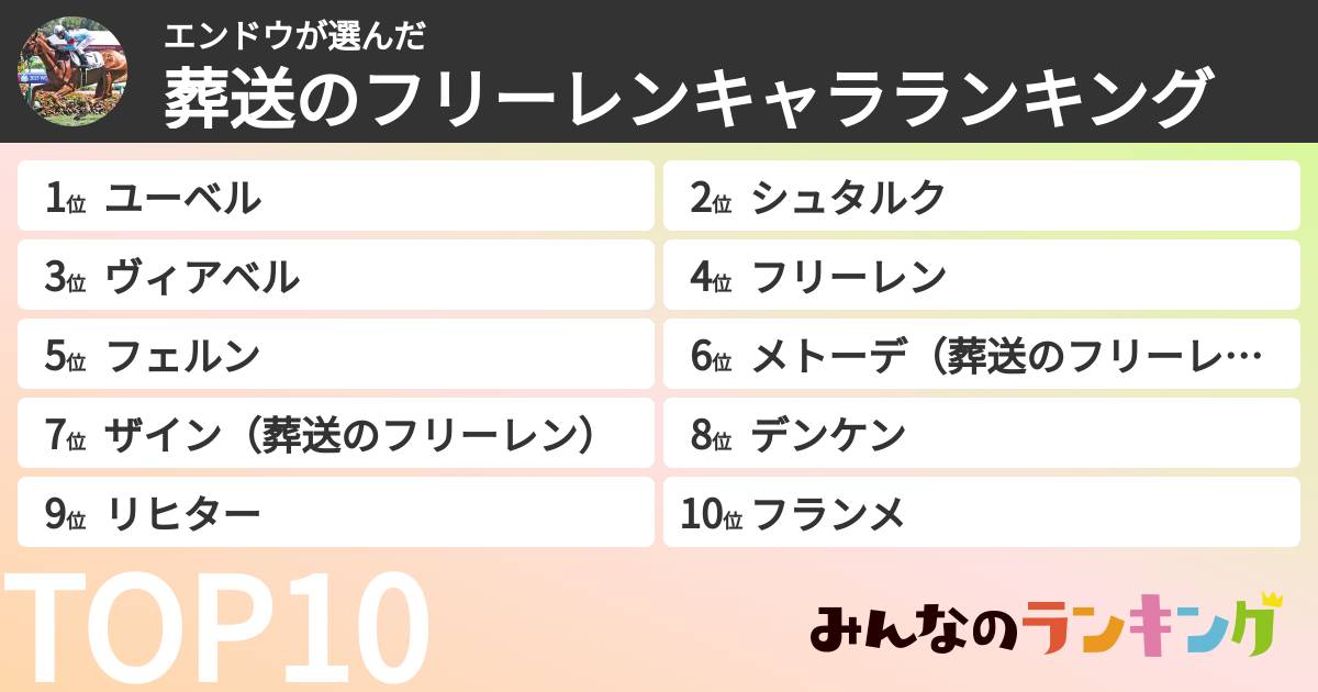 エンドウさんの「葬送のフリーレンキャラランキング」