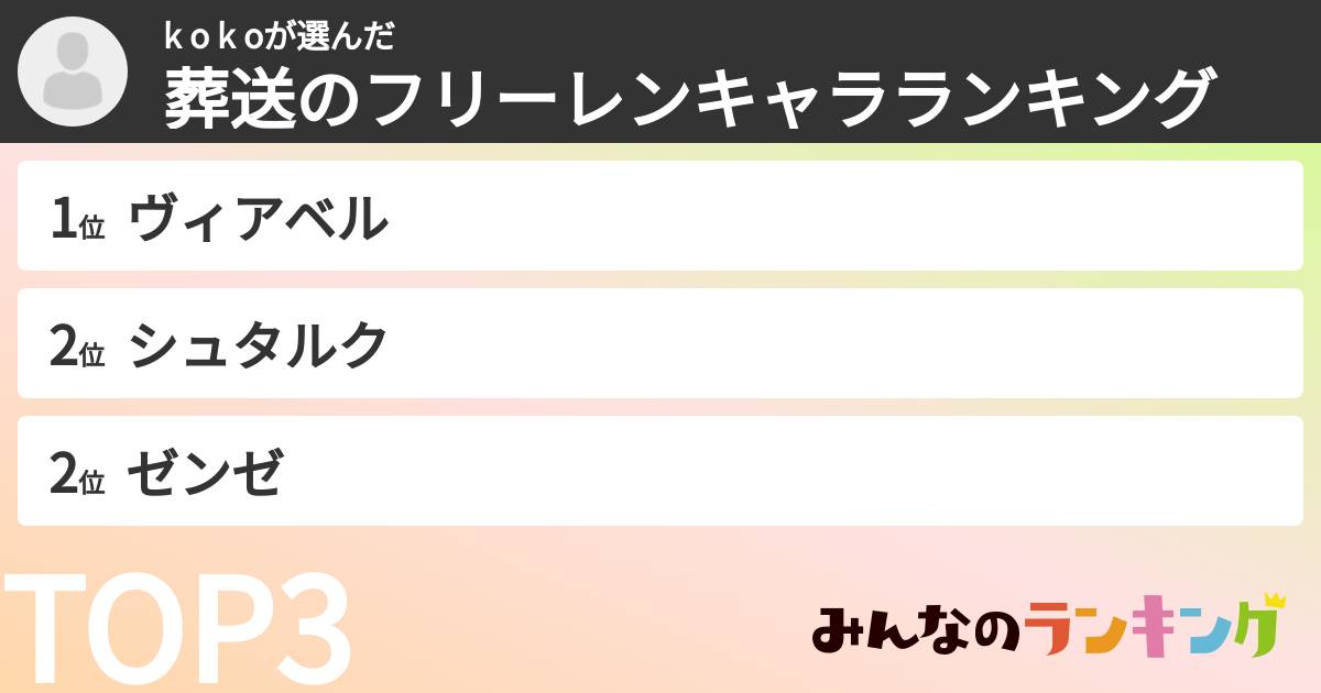k o k oさんの「葬送のフリーレンキャラランキング」