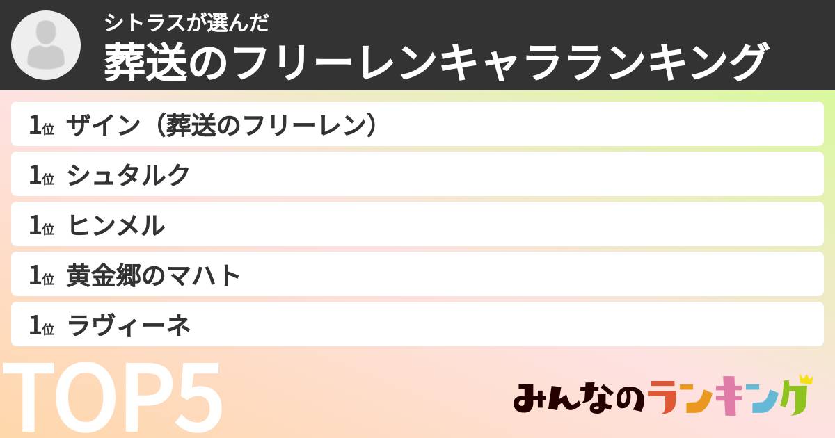 シトラスさんの「葬送のフリーレンキャラランキング」