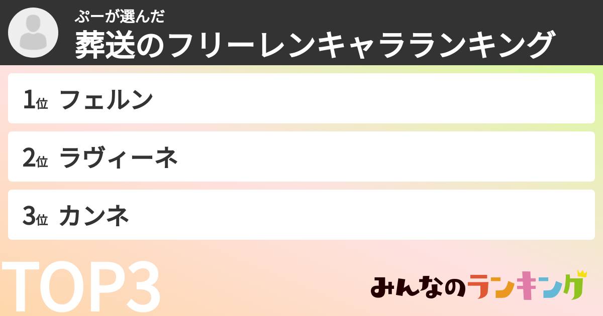 ぷーさんの「葬送のフリーレンキャラランキング」