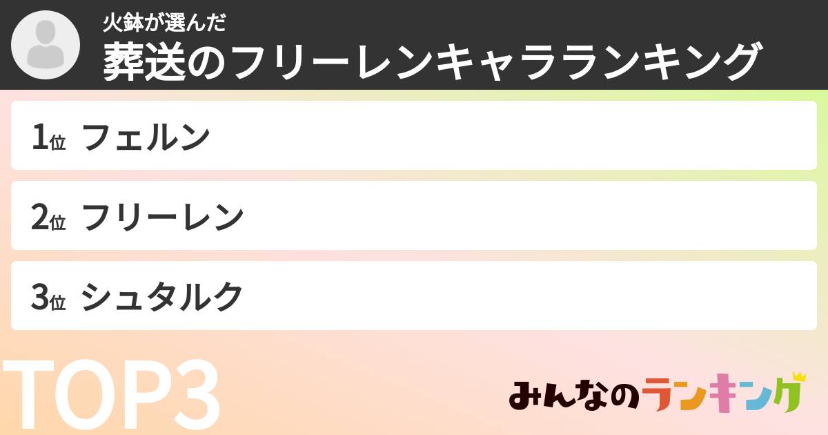 火鉢さんの「葬送のフリーレンキャラランキング」