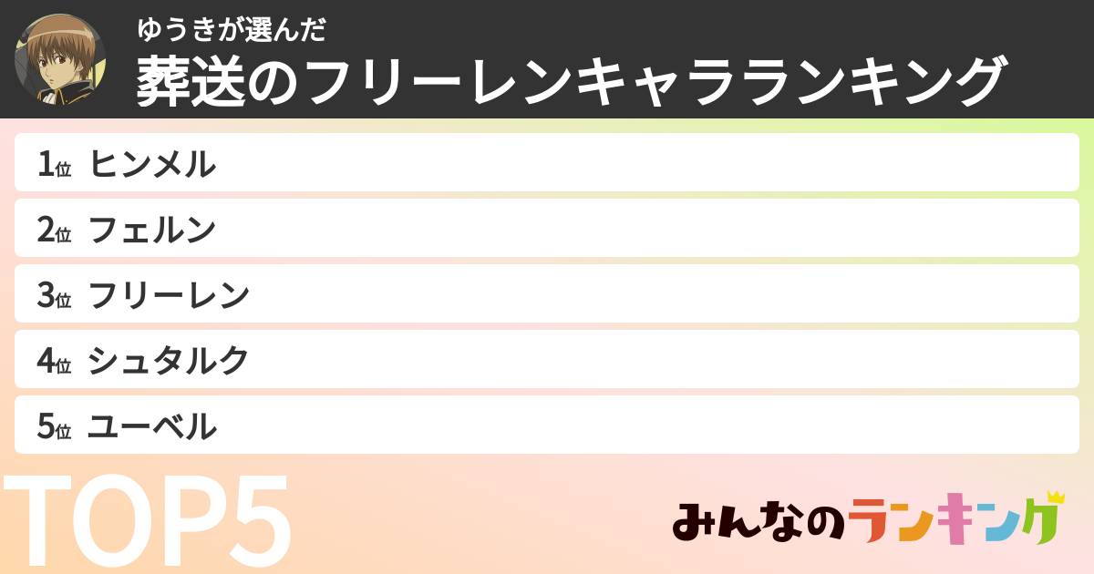 ゆうきさんの「葬送のフリーレンキャラランキング」