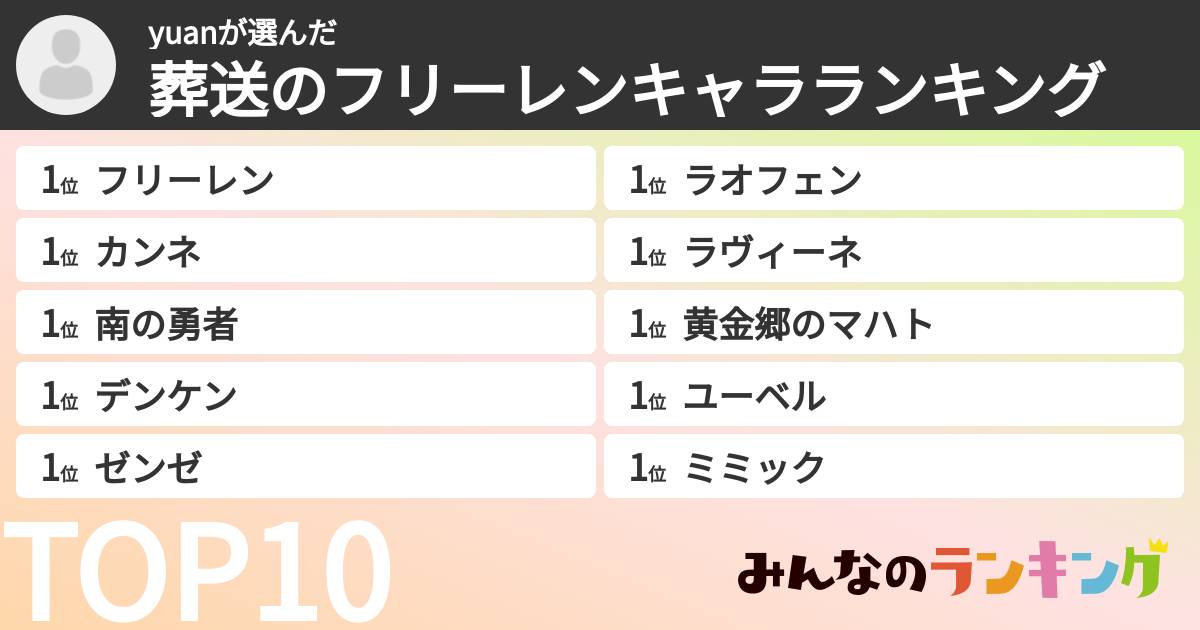yuanさんの「葬送のフリーレンキャラランキング」