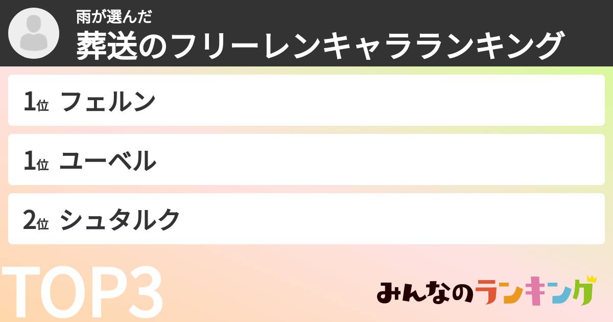雨さんの「葬送のフリーレンキャラランキング」